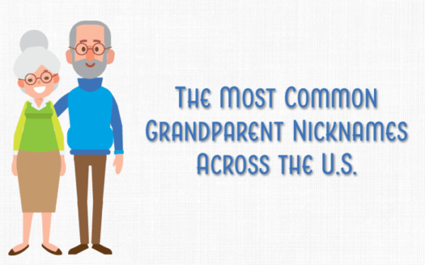 The Most Popular Grandparent Name In The U S Coventry Direct