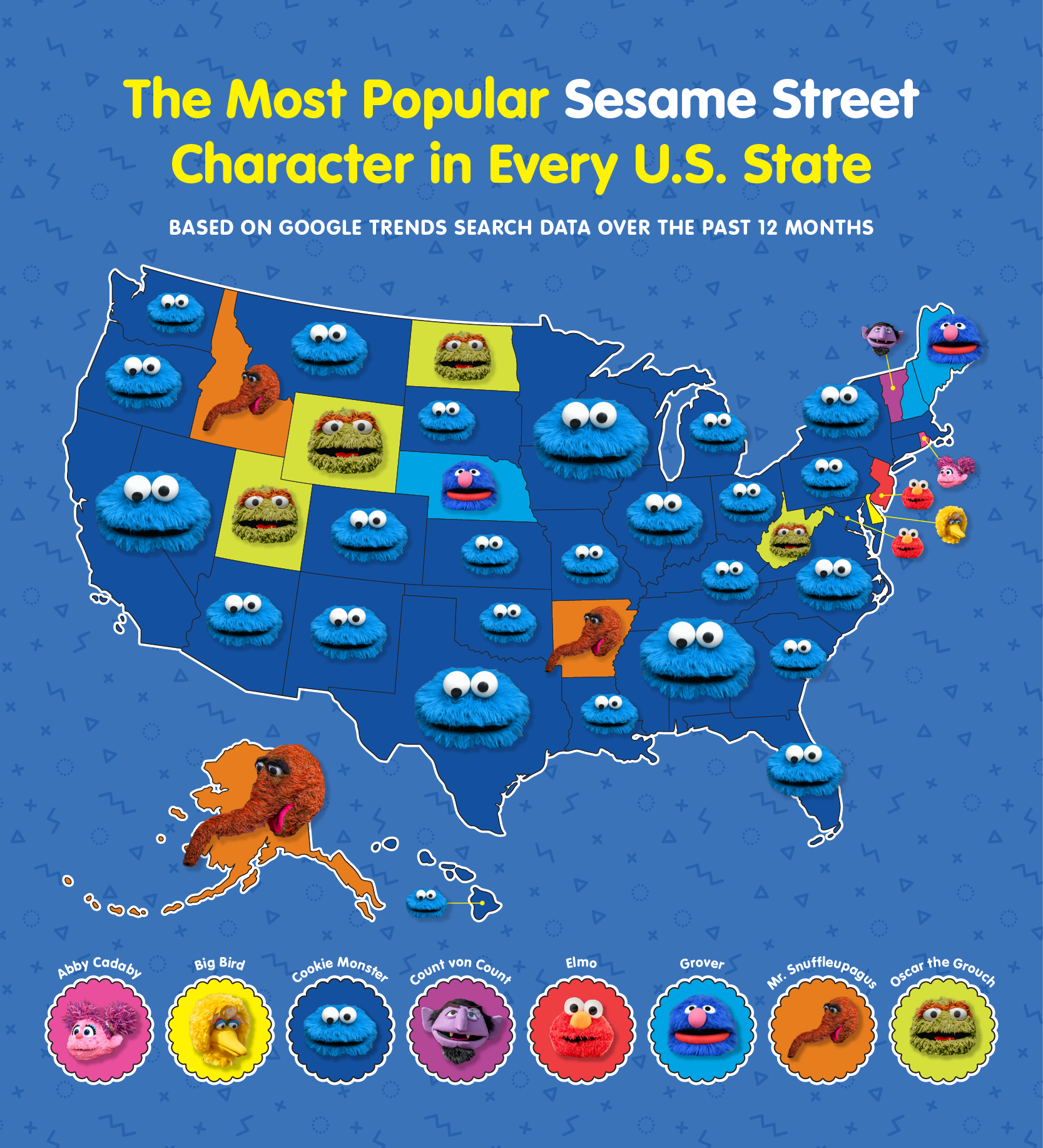 A U.S. map showing the most popular Sesame Street character in every state