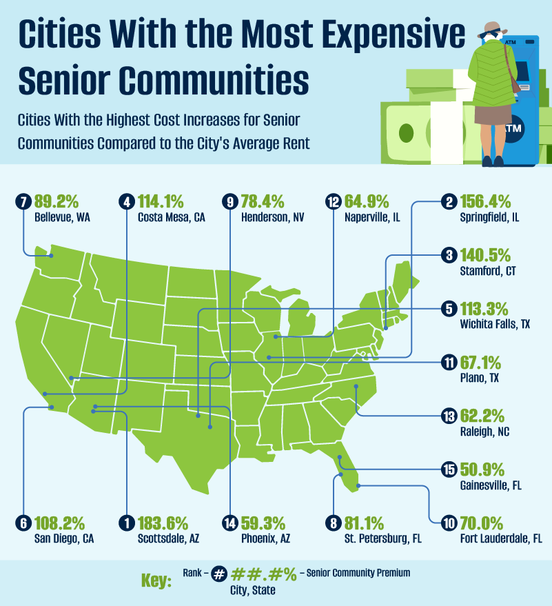 A U.S. map showing the cities with the most senior living communities per capita